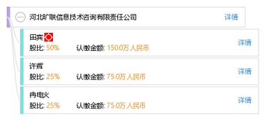 河北旷联信息技术咨询有限责任公司 专业信息技术咨询服务解析