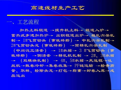 高速线材生产与信息技术咨询服务的融合创新